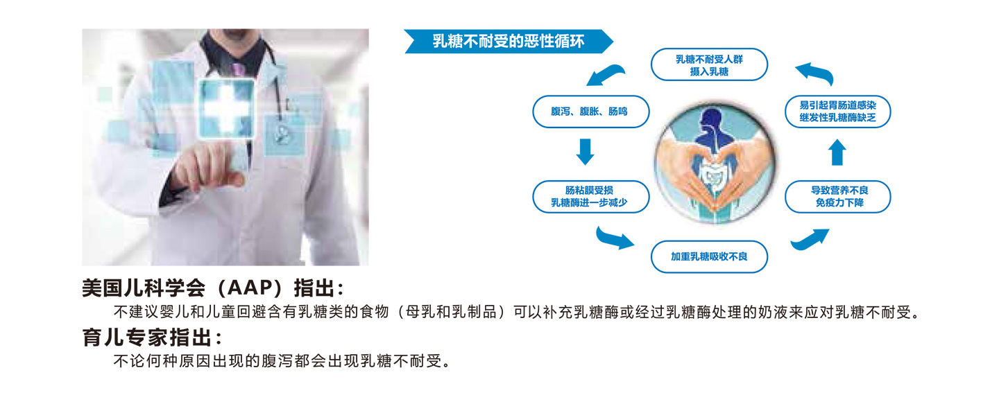  ��Դ����(f��)������������ø