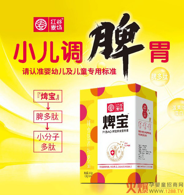 �t������(ch��ng)�����oʳ�I(y��ng)�B(y��ng)���ذ���������(zhu��n)���a(ch��n)Ʒ���ƌW(xu��)�䷽���F(xi��n)�����������