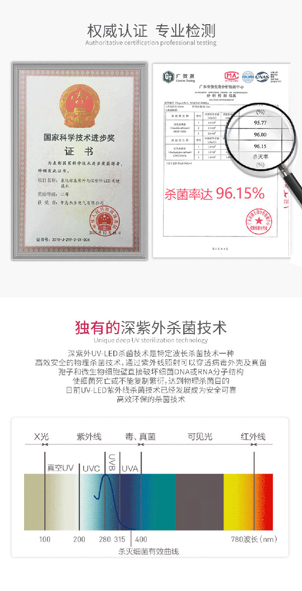  ���Z�����o(h��)�߱�y����������3