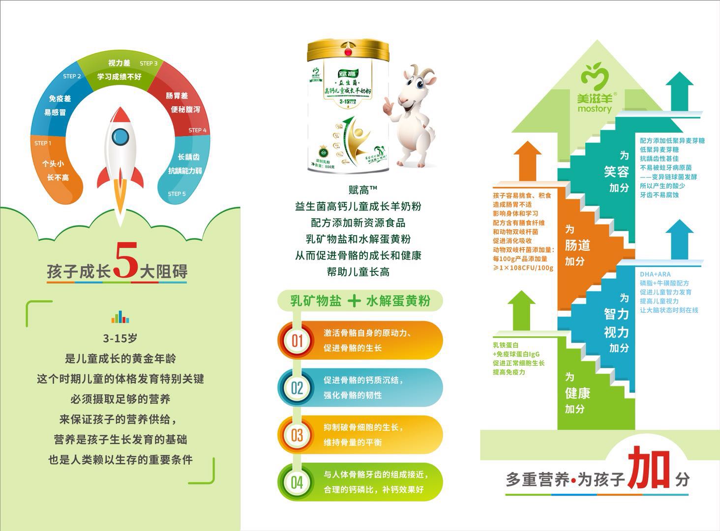 美滋羊賦高益生菌高鈣兒童成長(zhǎng)羊奶粉7