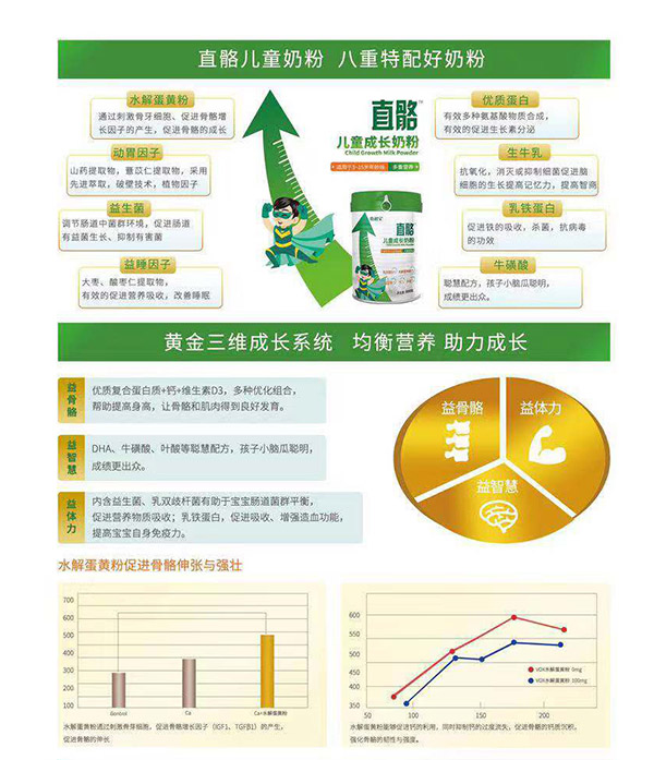  �׳���ֱ����ͯ���L�̷�4