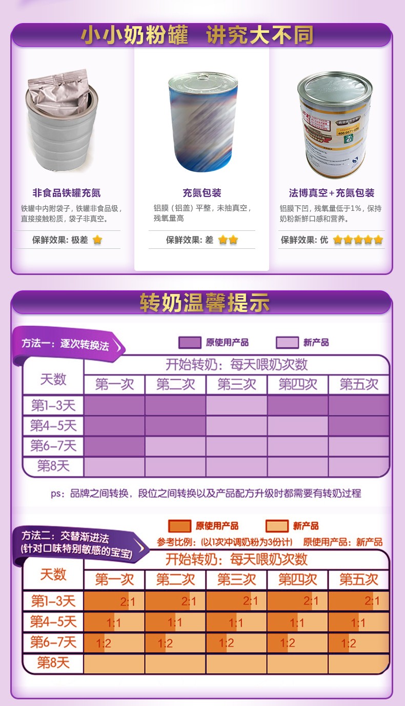  �����׃��䷽���̷ۣ�12-36���g��3�Σ�_07