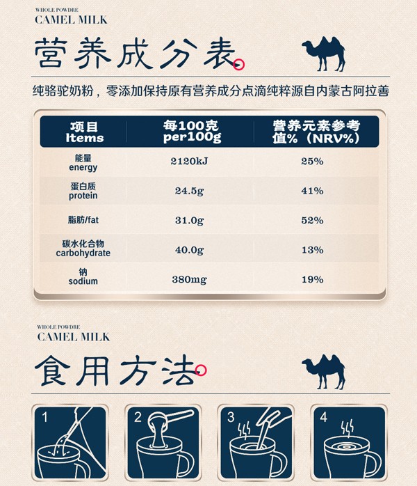 養(yǎng)多冠純駝奶粉_18.jpg