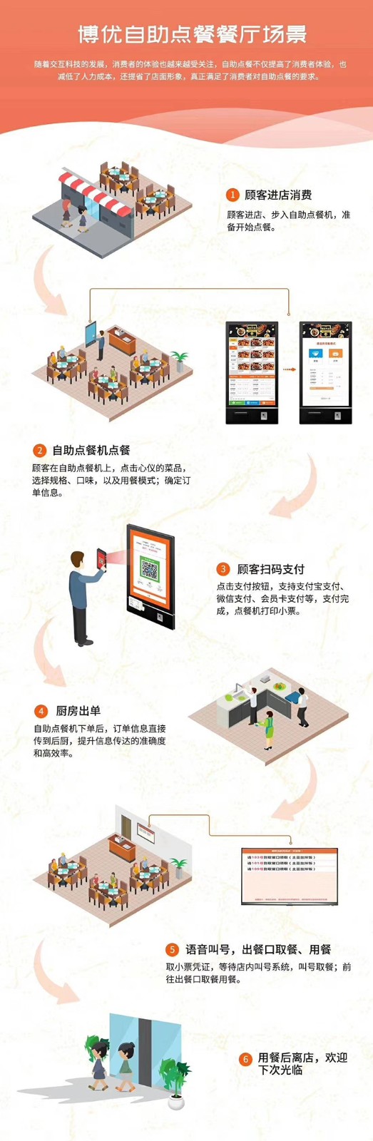  ����(y��u)12