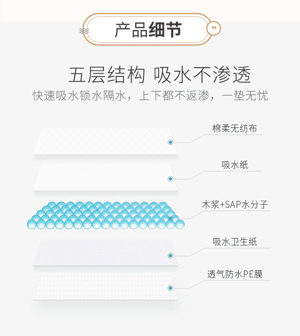 宜片無憂成人護(hù)理墊15片_03.jpg