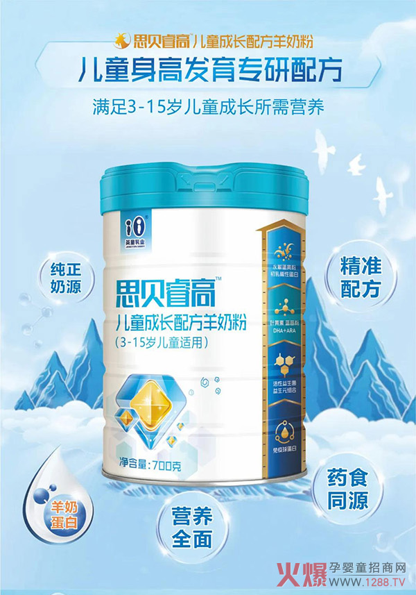 ��ͯ�̷��Ă�(g��)�ã�˼ؐ߃�ͯ���L�䷽���̷�ֵ��һ�x