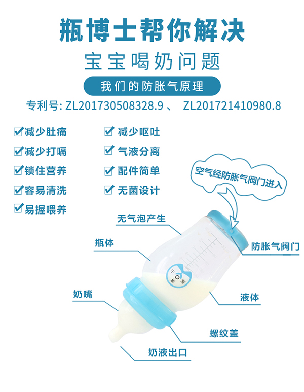瓶博士無導管PP寬口奶瓶270ml 藍色 (3).jpg