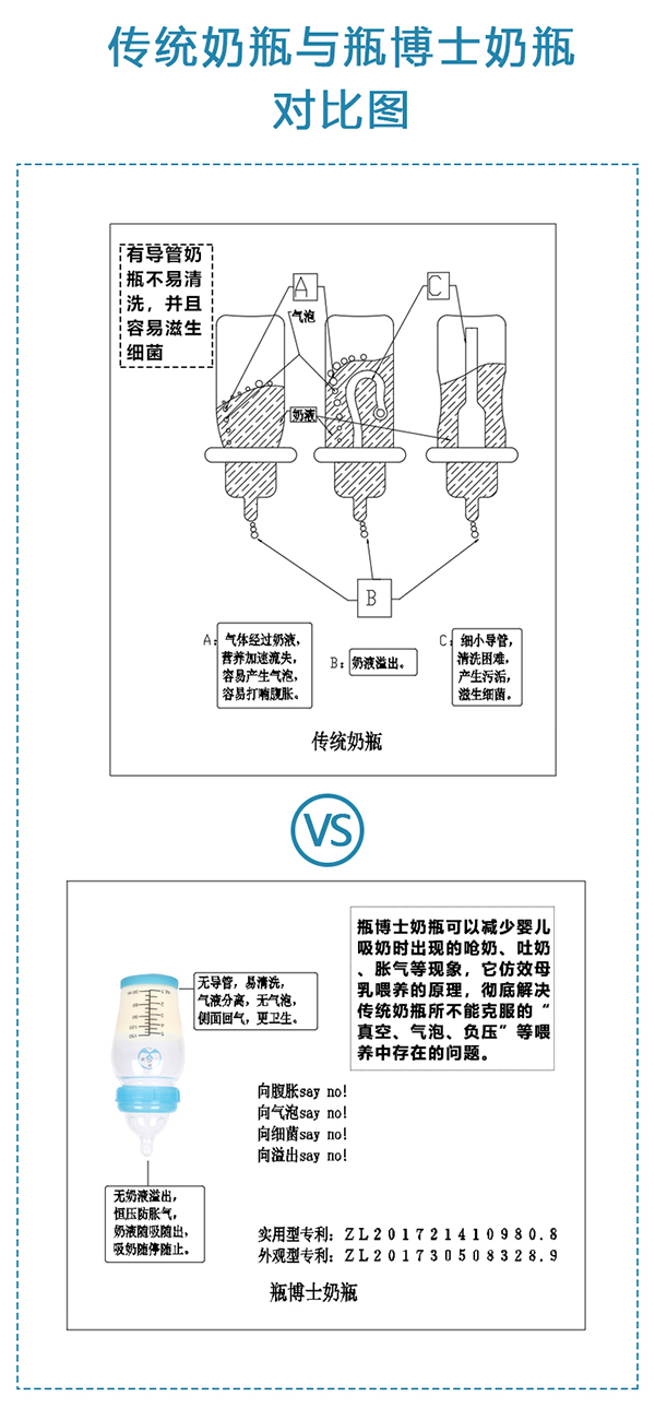 瓶博士無導管PP寬口奶瓶270ml 藍色 (4).jpg