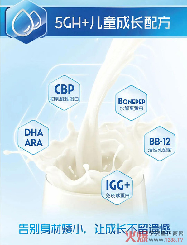 ��Ʒ�|(zh��)���ߏ�(f��)ُ��˼ؐ߃�ͯ���L�䷽���̷ۻ��������