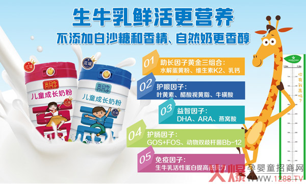 ��ͯ���L��ʲô�̷ۺ�����(qi��ng)�����]��ͬ�W(xu��)��ͯ���L�̷�