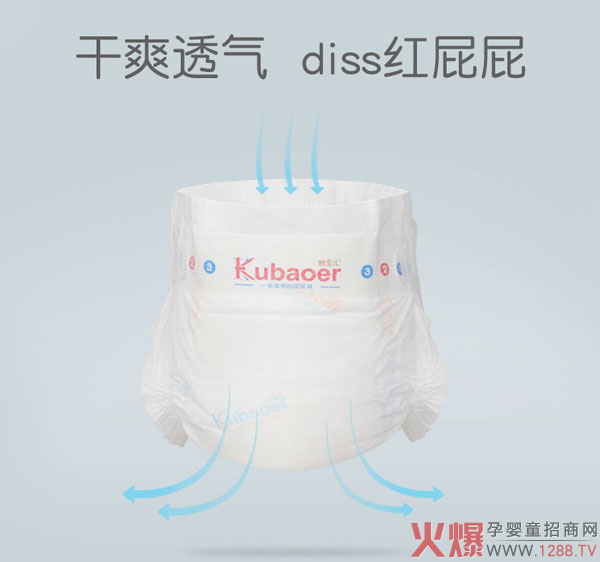 �ጚ��3D���wо����ѝ �O����г����������m