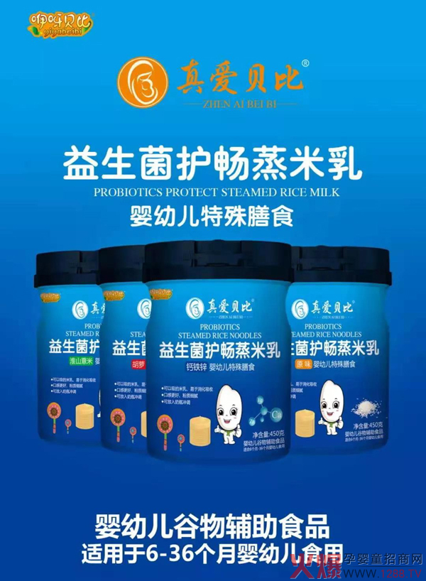 ���(��i)ؐ���������o(h��)����������Ʒ���� ���2021�oʳ�Ј�(ch��ng)