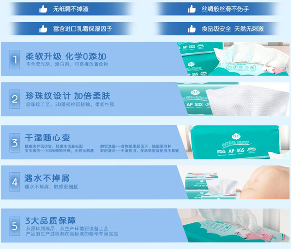  �d�o(h��)�냺�d������c(di��n)