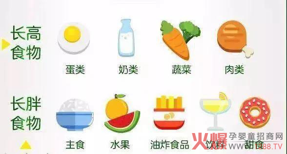 �߳����䃞(y��u)���أ�Ӱ푺������߰l(f��)����������ʲô�����L�����^��~