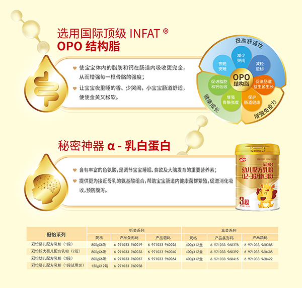 龍丹冠怡幼兒配方乳粉3段聽裝1.jpg