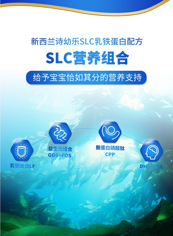 詩(shī)幼樂幼兒配方奶粉3段 2.jpg