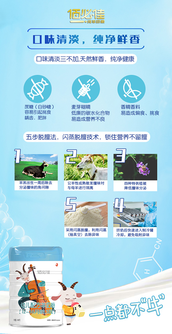 佰必佳幼兒配方羊奶粉6.jpg