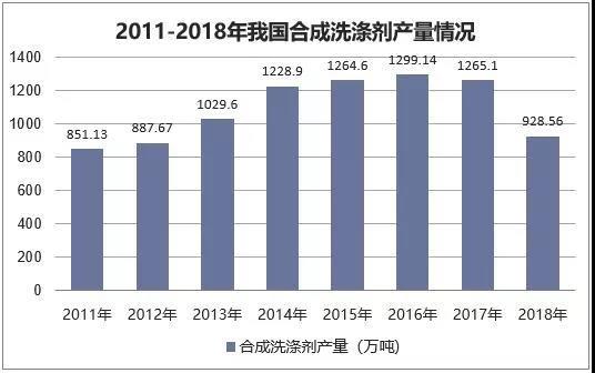 ���x�у����{�����B(t��i)������Ʒ�����ذ��װl(f��)��