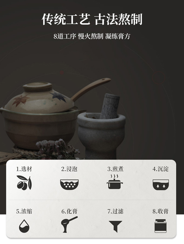 玉笥堂山楂六物膏詳情圖8