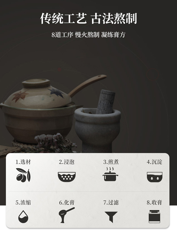 玉笥堂桔紅膏產(chǎn)品詳情圖8