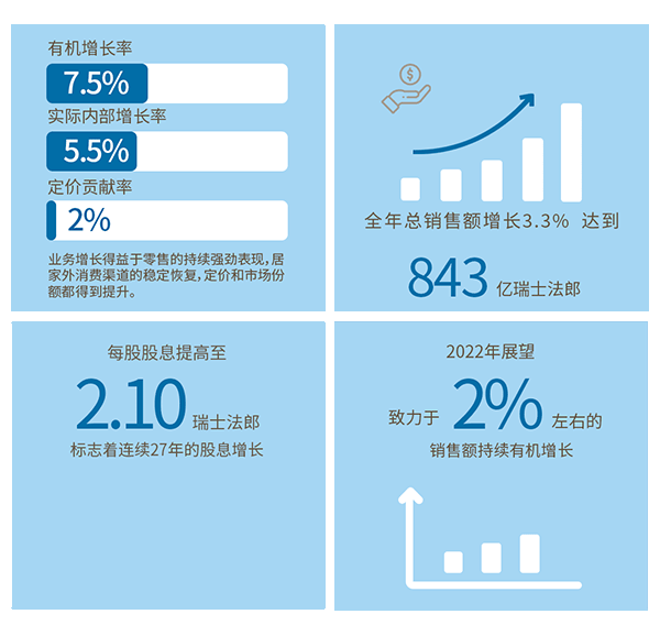 ȸ��2021ȫ��ؔ����t���냺�I�B(y��ng)Ʒ���m(x��)�»� ����.gif