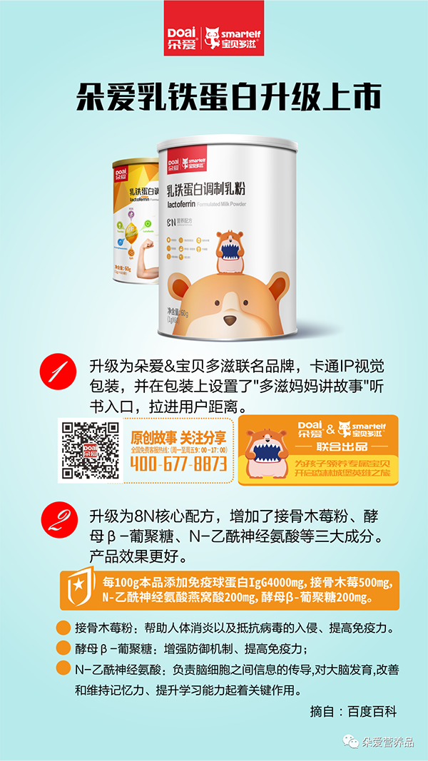 朵愛(ài)全系列產(chǎn)品升級(jí)5.png 朵愛(ài)全系列產(chǎn)品升級(jí)5.png