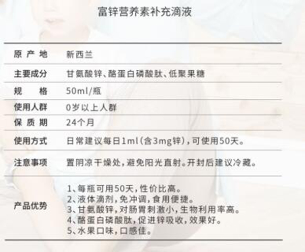 HomePro合普諾富鋅營(yíng)養(yǎng)素補(bǔ)充滴液產(chǎn)品特色.jpg