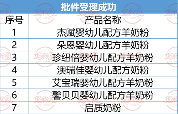 �����̷�ע�������l(f��)���������䷽ע���_�l3.png