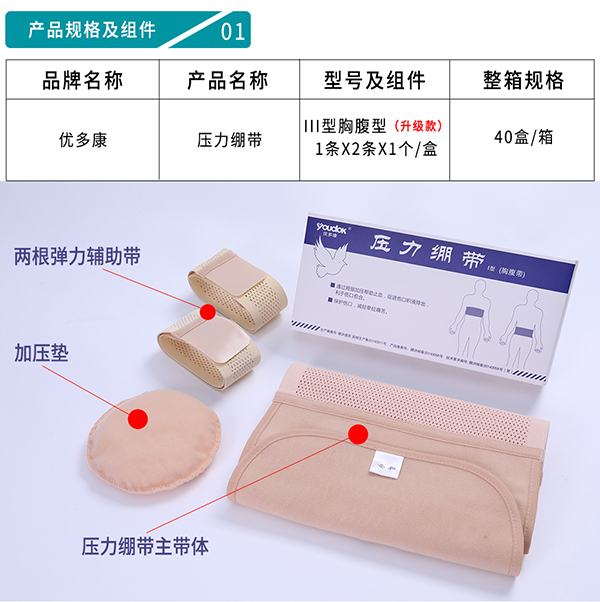 優(yōu)多康壓力繃帶 (1).jpg
