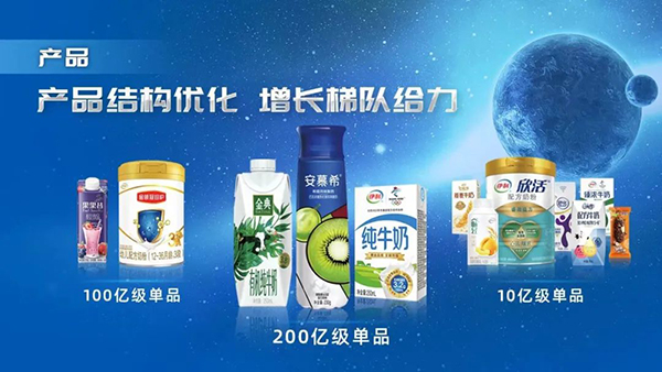 ����ͻ��ǧ�|���P(gu��n)��2021��?du��)I�� 1105.95�|���̷ۘI(y��)��(w��)���ٵ�һ3.jpg