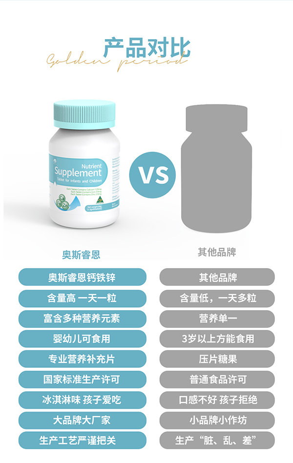 奧斯睿恩鈣鐵鋅復(fù)合營(yíng)養(yǎng)補(bǔ)充片詳情_11.jpg