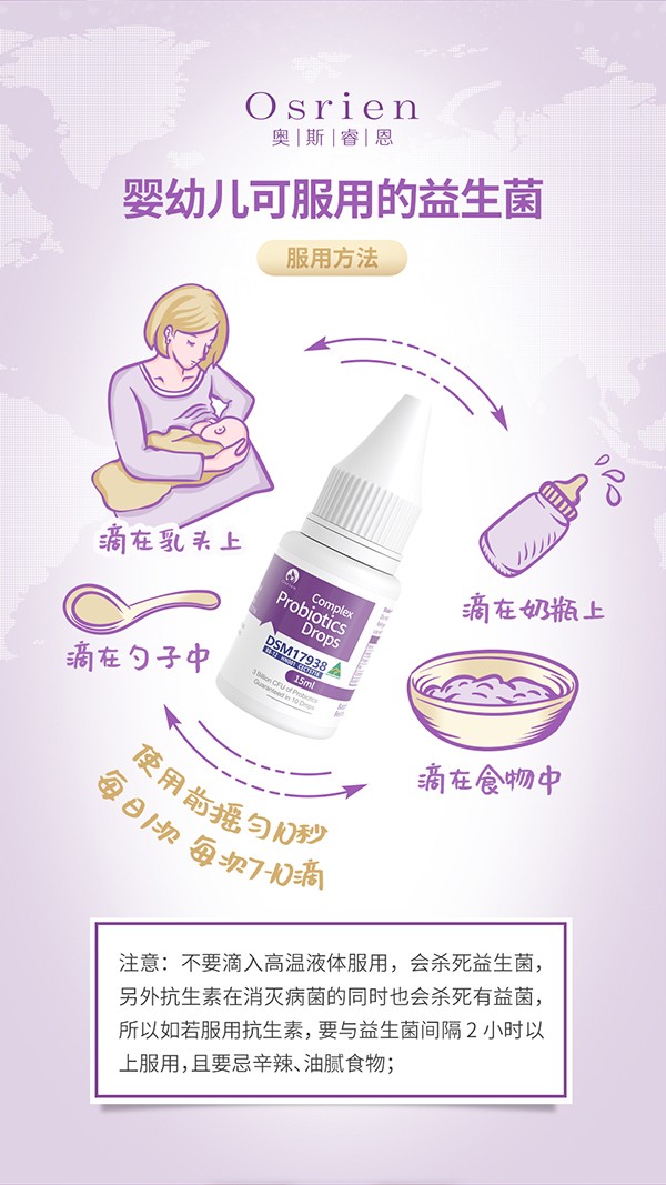 奧斯睿恩復(fù)合型益生菌滴劑小紫瓶詳情_(kāi)10.jpg