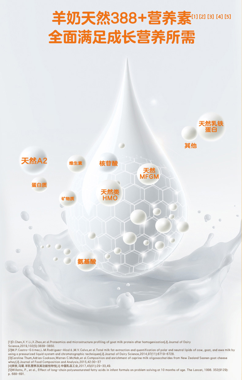 進(jìn)口佳貝艾特兒童學(xué)生成長配方羊奶粉向揚(yáng)4段3-12歲以上700g4.jpg