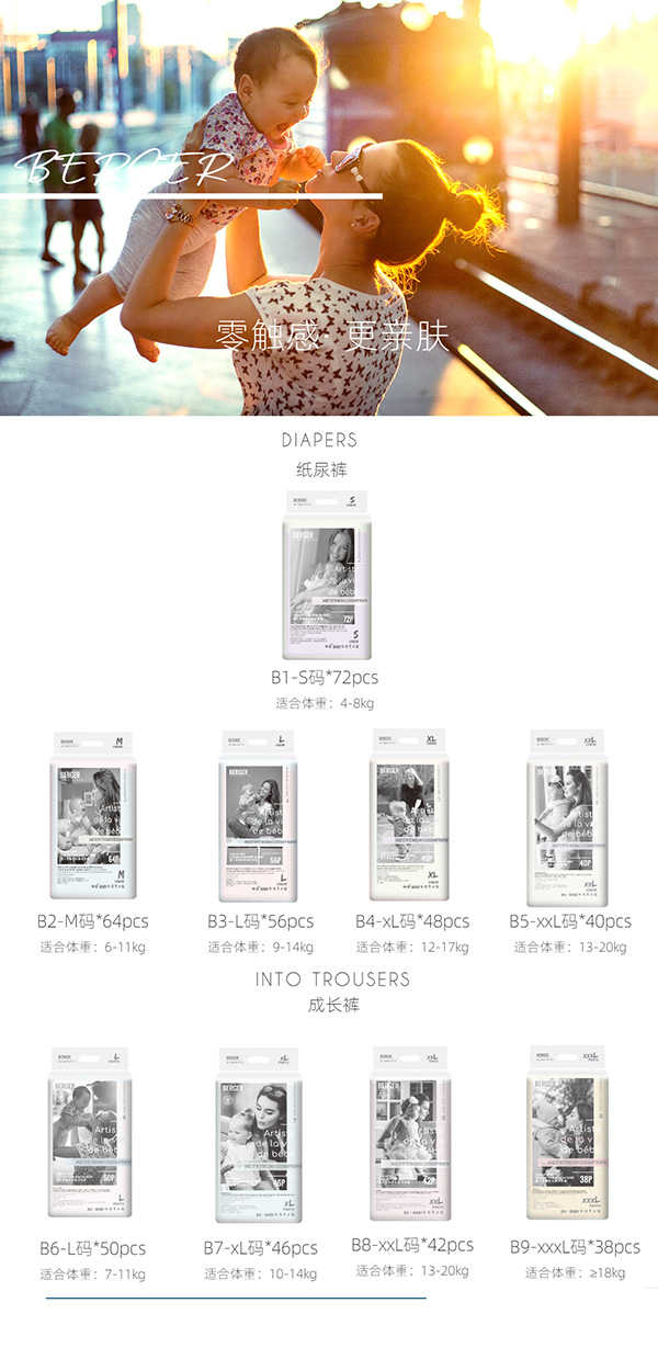 BERGER紙尿褲詳情頁(yè) (1).jpg