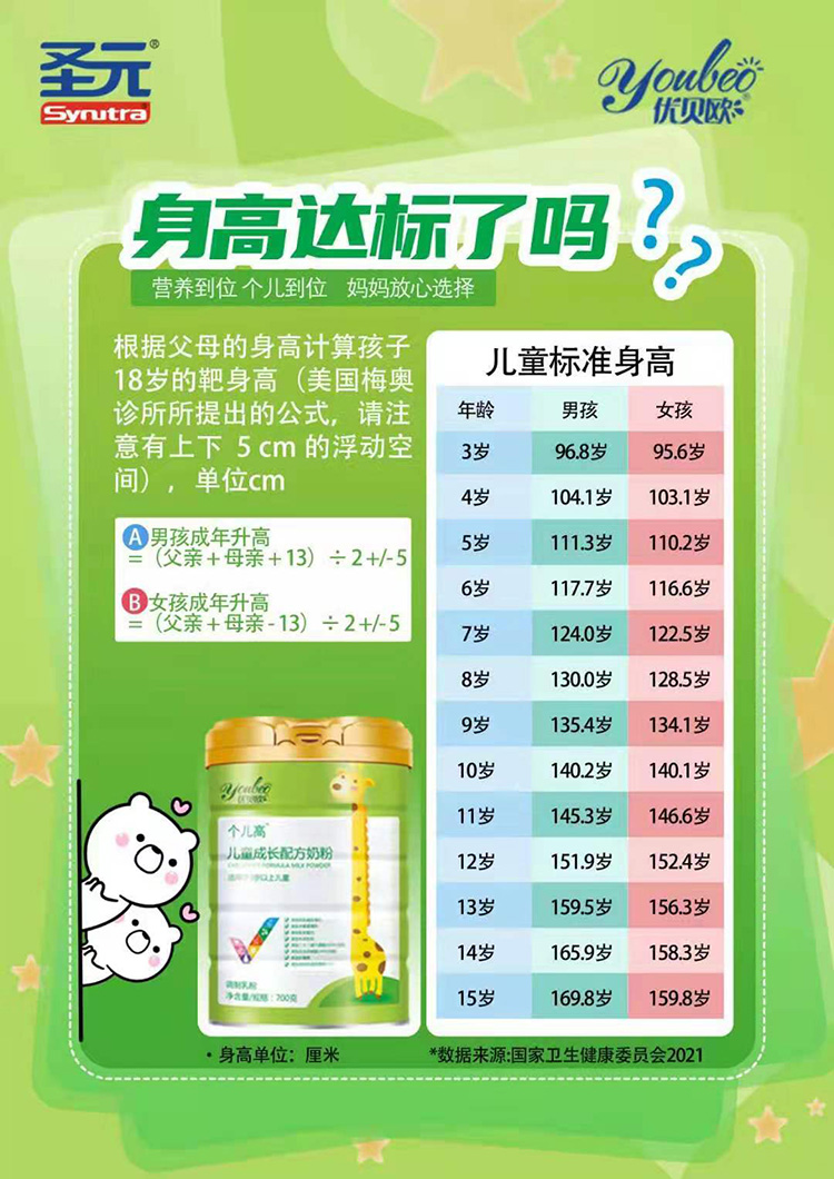 圣元個(gè)兒高兒童成長奶粉 (3).jpg