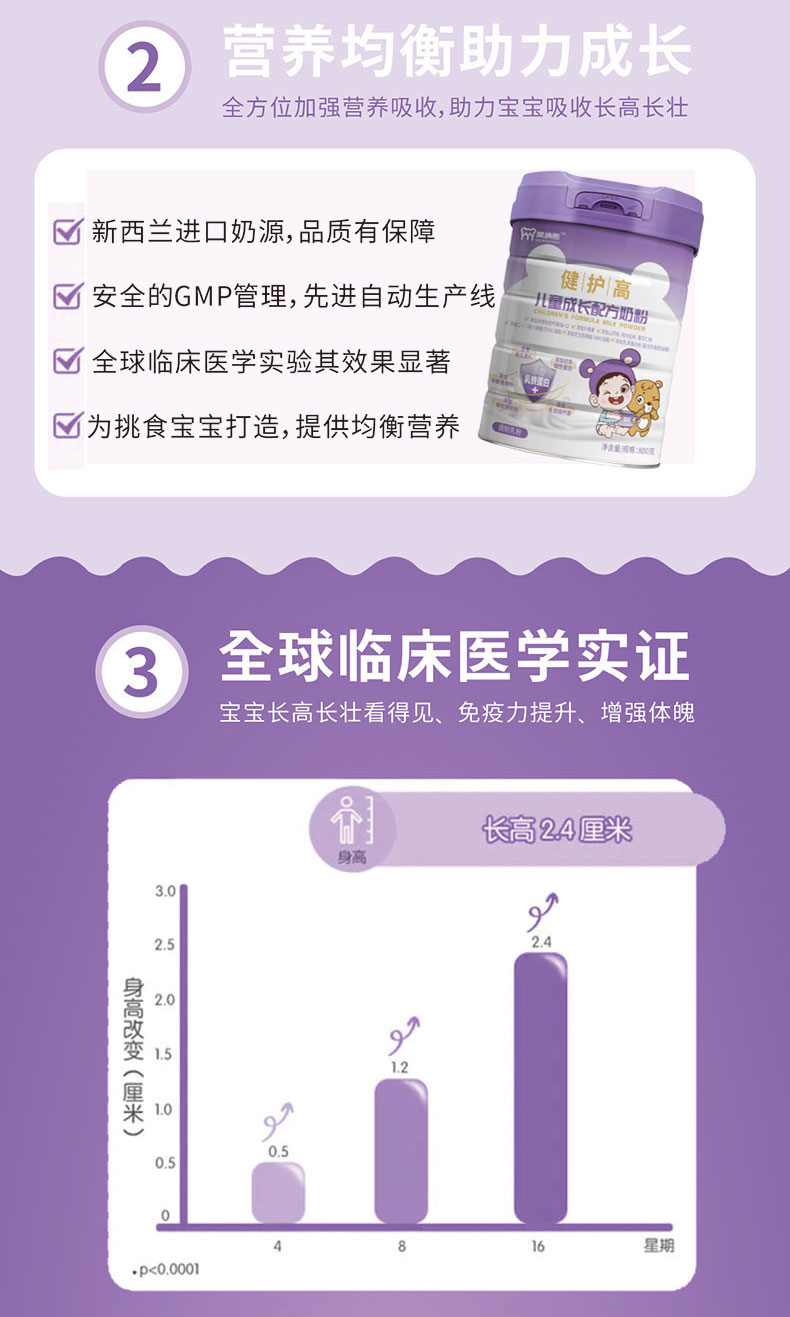 美納熊健護(hù)高兒童成長(zhǎng)配方奶粉詳情_(kāi)03.jpg
