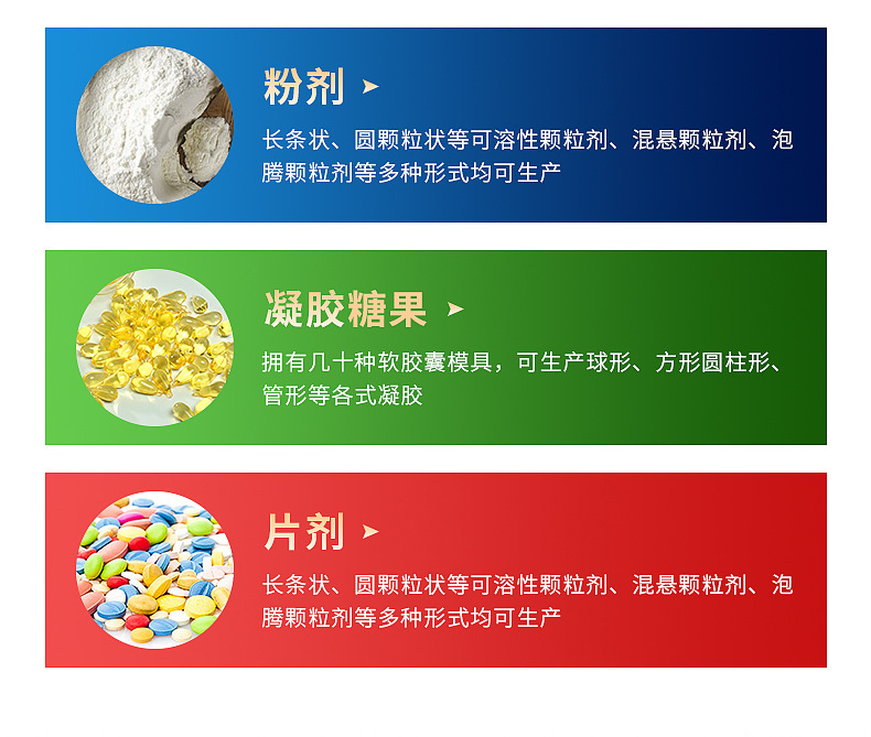 藍帽保健品代工 (5).jpg