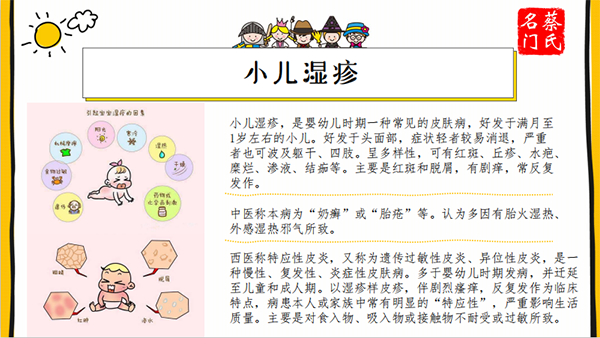 蔡氏名門小兒濕疹藥浴保健包2.png