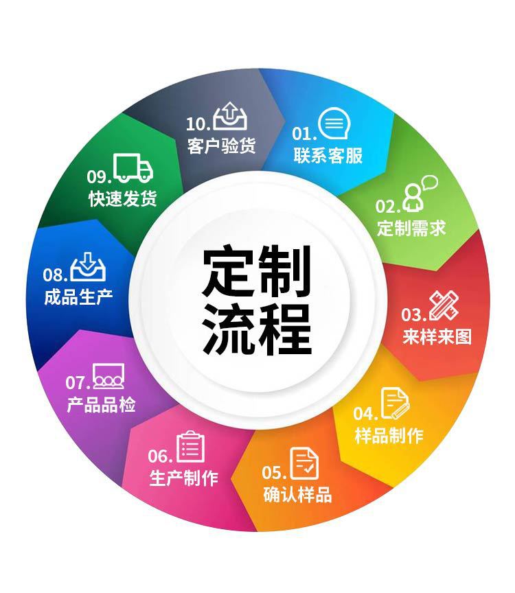 佳洪健康產(chǎn)業(yè)有限公司 (4).jpg