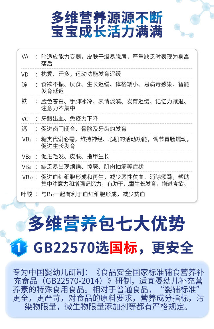 福格森嬰幼兒多種維生素礦物質(zhì)營(yíng)養(yǎng)包詳情頁(yè)_06.jpg