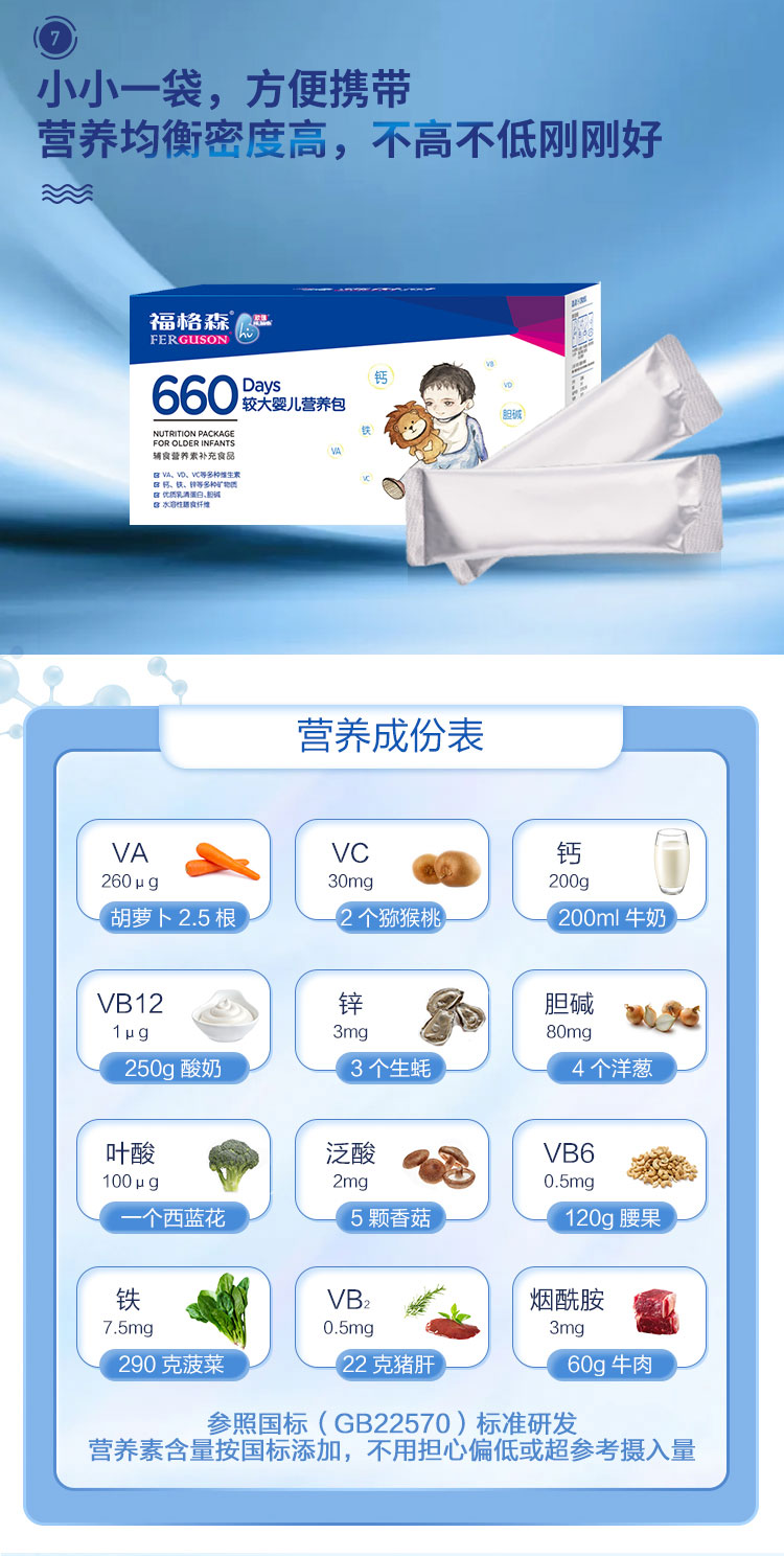 福格森660較大嬰兒營養(yǎng)包詳情頁_10.jpg