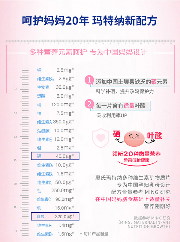 惠氏瑪特納多種維生素礦物質(zhì)片(孕婦乳母)15片詳情_(kāi)02.jpg