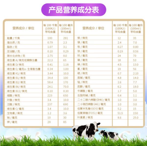 圣元優(yōu)博布瑞弗尼幼兒配方液態(tài)奶 (4).jpg