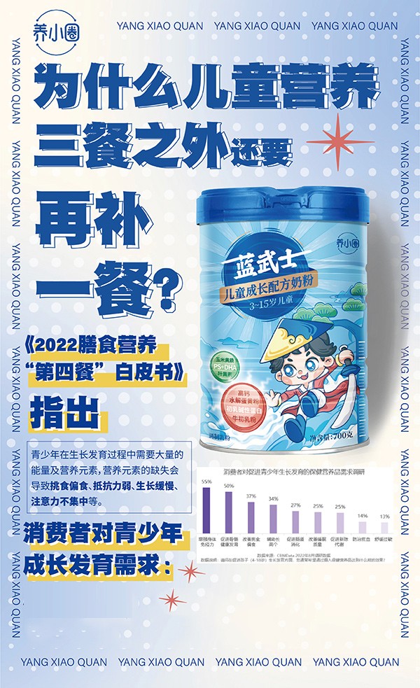 養(yǎng)小圈藍(lán)武士?jī)和砷L(zhǎng)配方奶粉2.jpg