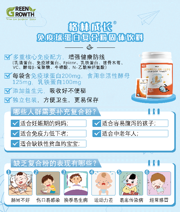  ���ֳ��L�����򵰰׏�(f��)�Ϸ�5