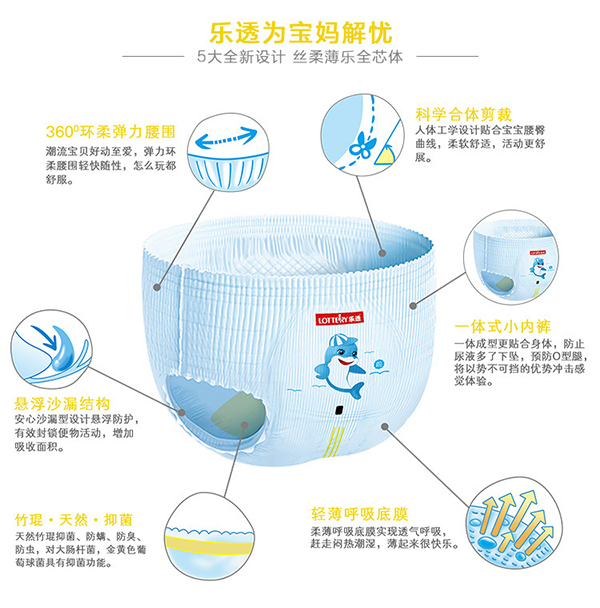 樂(lè)透嬰兒拉拉褲 (6).jpg