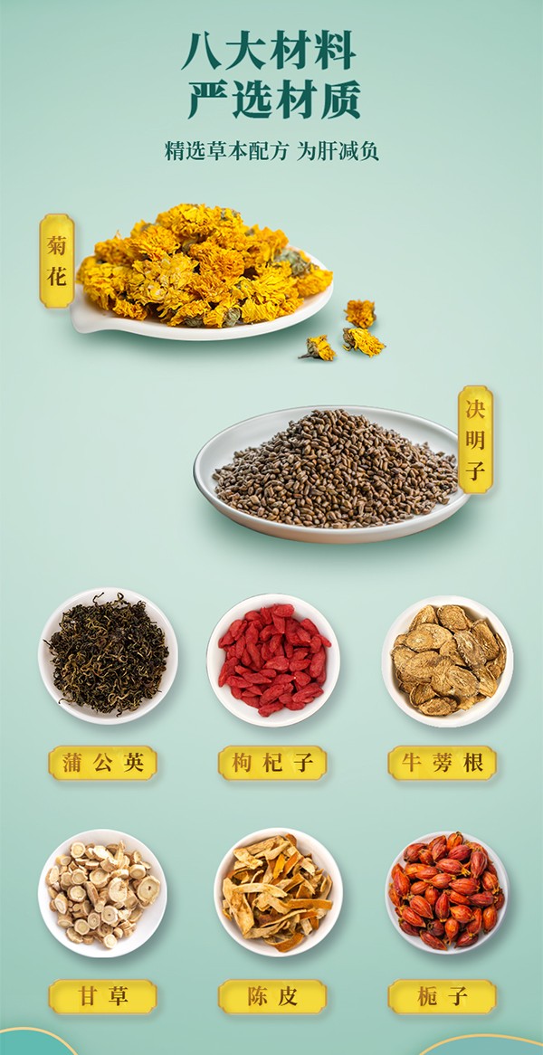 黃金搭檔蒲公英菊花決明子茶詳情頁(yè)_03.jpg