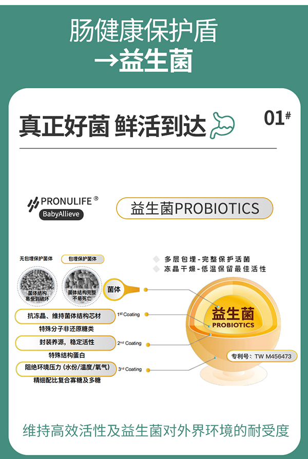 圣諾熊愛敏康復合益生菌固體飲料詳情圖7.jpg