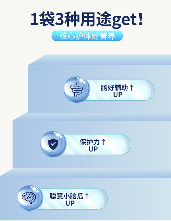 圣諾熊復(fù)合蛋白固體飲料詳情圖 (2).jpg