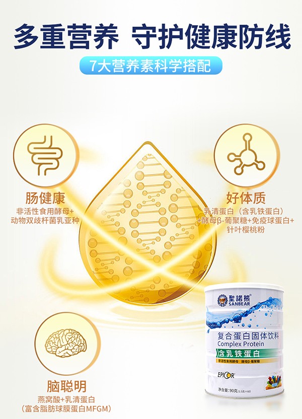 圣諾熊復(fù)合蛋白固體飲料詳情圖 (3).jpg